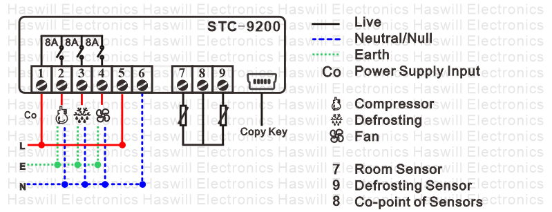 2020 Новая схема подключения цифрового регулятора температуры STC 9200 от Haswill Electronics