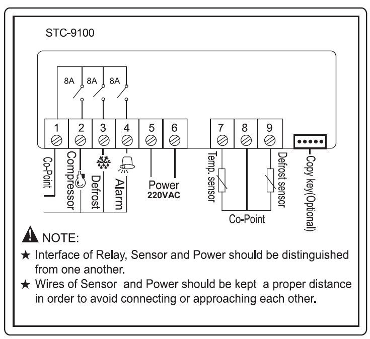 Старая схема подключения цифрового регулятора температуры STC 9100