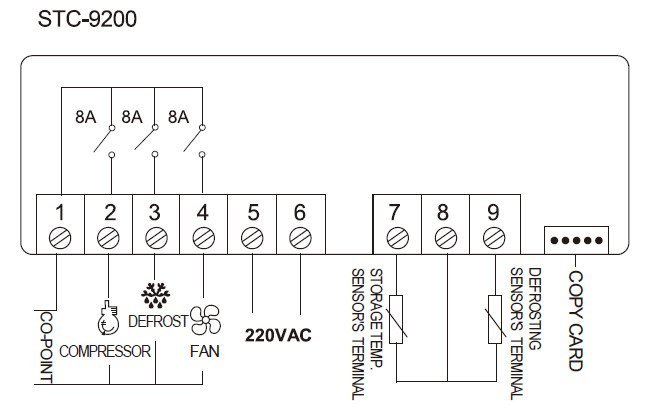 Старая схема подключения цифрового регулятора температуры STC 9200
