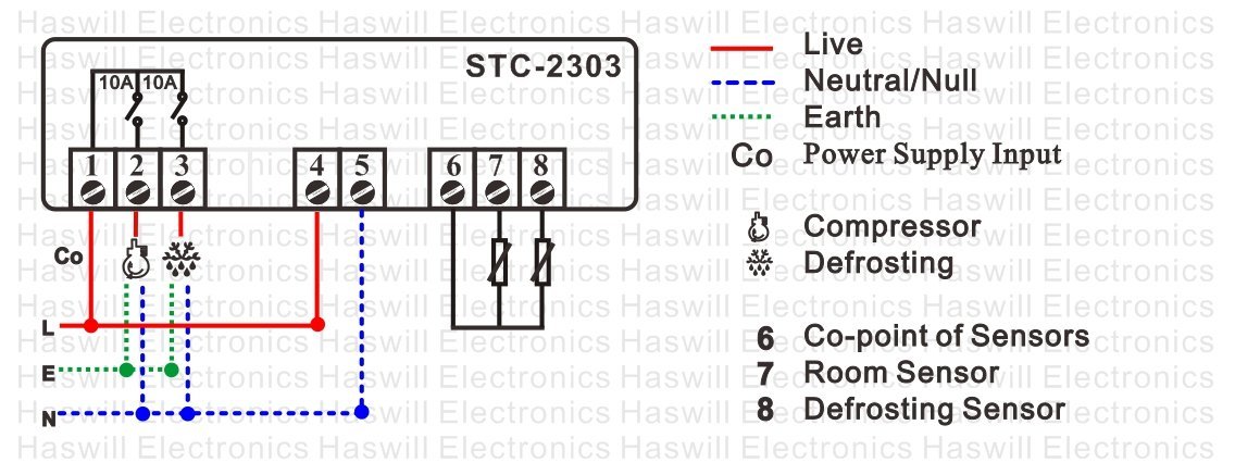 Схема подключения цифрового регулятора температуры STC 2303